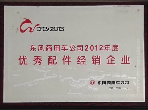 2012年度優秀配件經銷企業